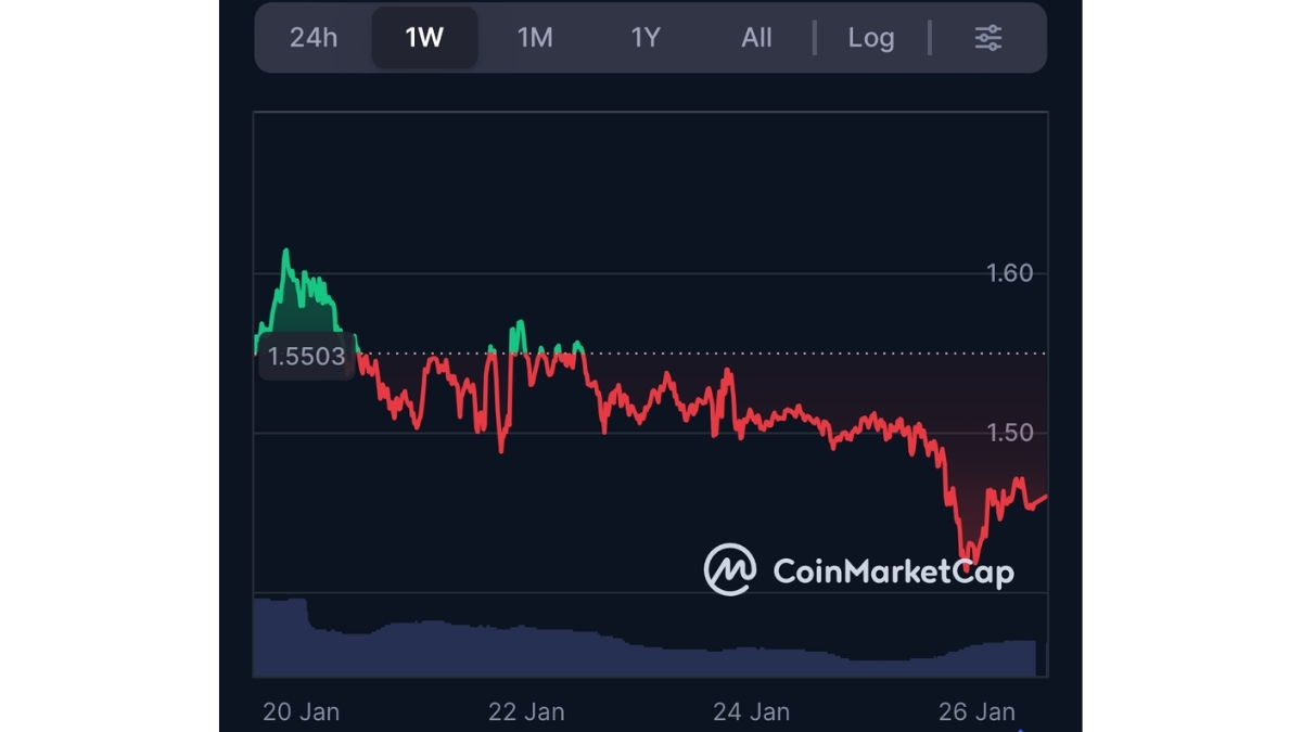 Crypto-PNN